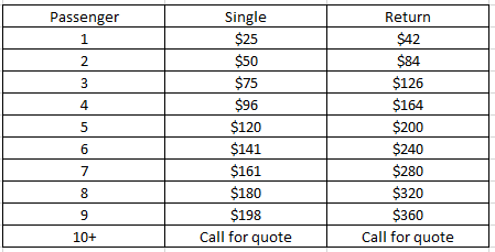 Group discount - Airlie Airport Bus